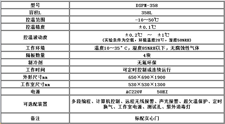 寧波江南儀器廠_人工氣候培養(yǎng)箱,光照培養(yǎng)箱,植物生長培養(yǎng)類箱體 寧波江南儀器廠_人工氣候培養(yǎng)箱,光照培養(yǎng)箱,植物生長培養(yǎng)類箱體
